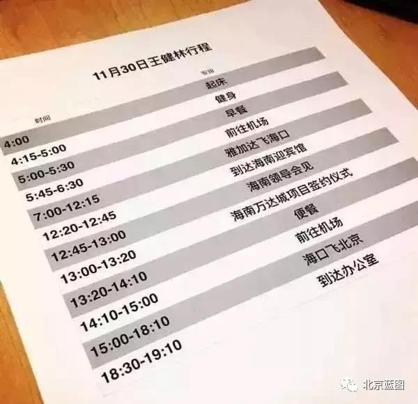 獻給所有做噴繪，沒有雙休日的兄弟姐妹們