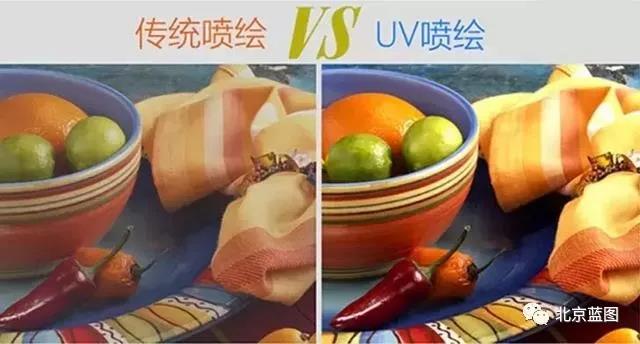 不知道什么是卡布軟膜燈箱？你OUT了！
